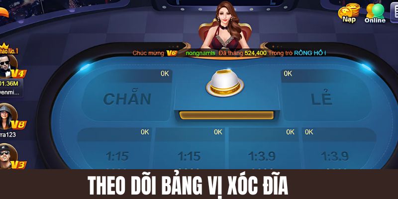 Bảng Vị Xóc Đĩa - Thống Kê Kết Quả Online Chính Xác 100%